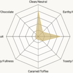 Sunrise pale 1 150x150