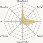 Sunset pale 1 150x150